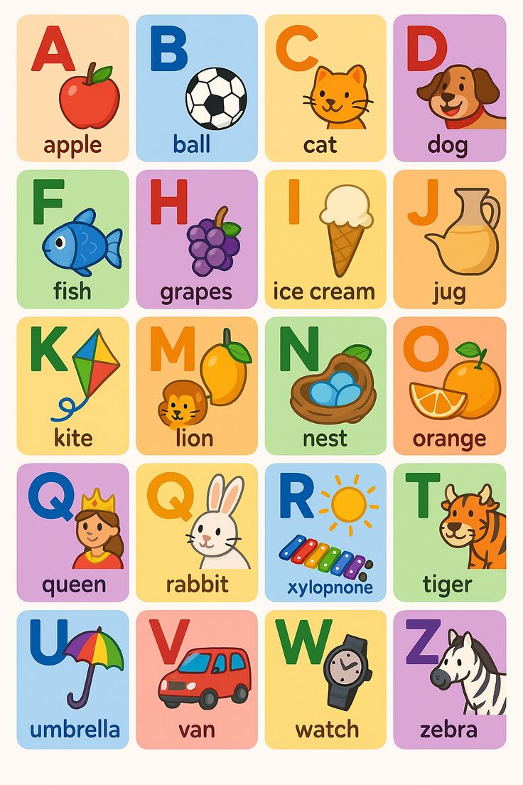 A to Z alphabet for kids